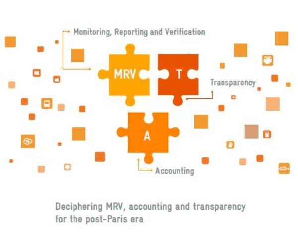Picture_ Deciphering MRV, accounting and transparency