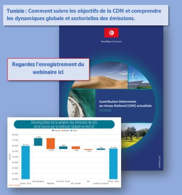 Webinaire Tunisie CDN outil secteur energie